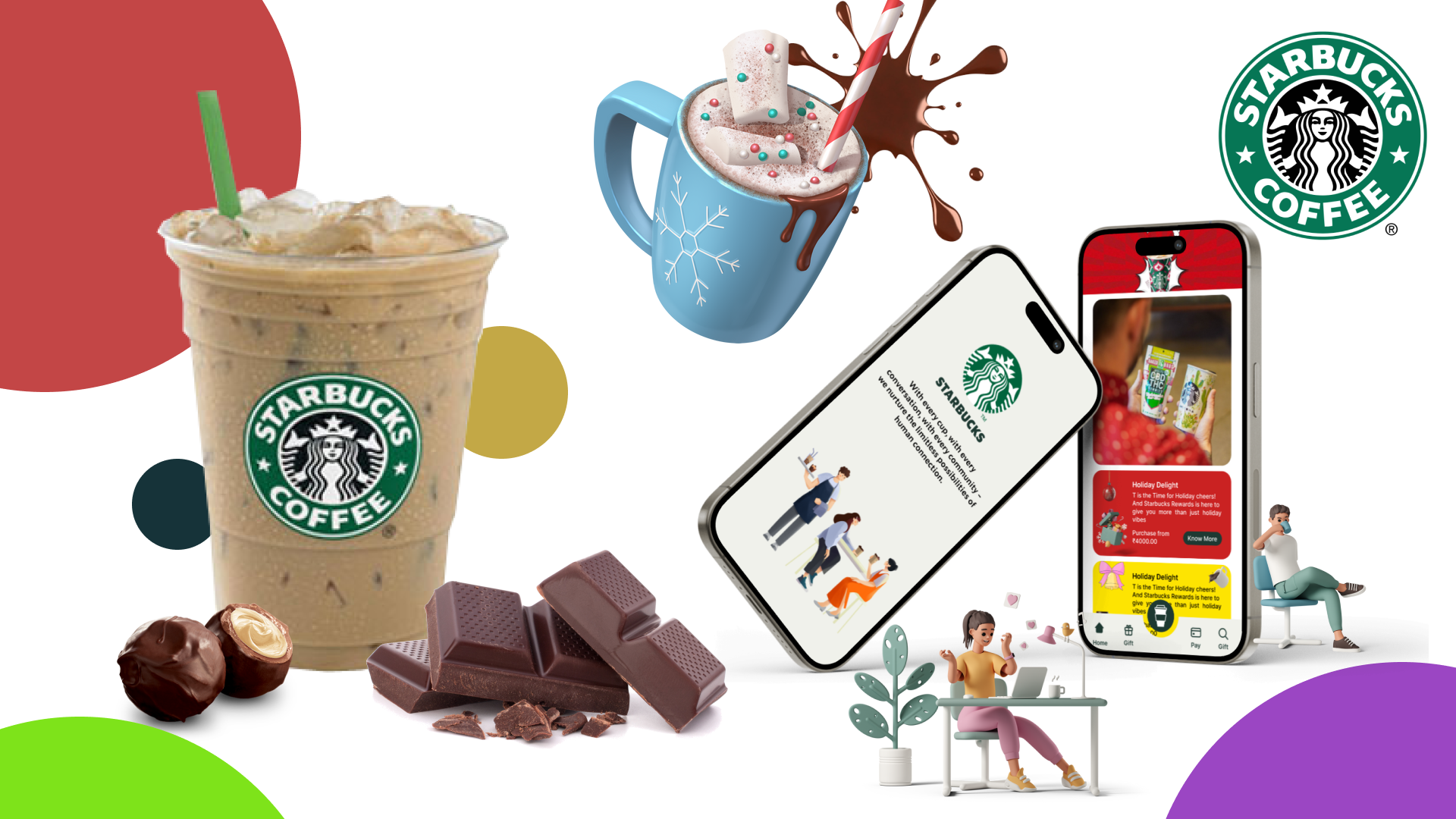 Starbucks Clone Project